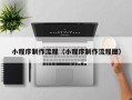 北流小程序制作流程（小程序制作流程图）